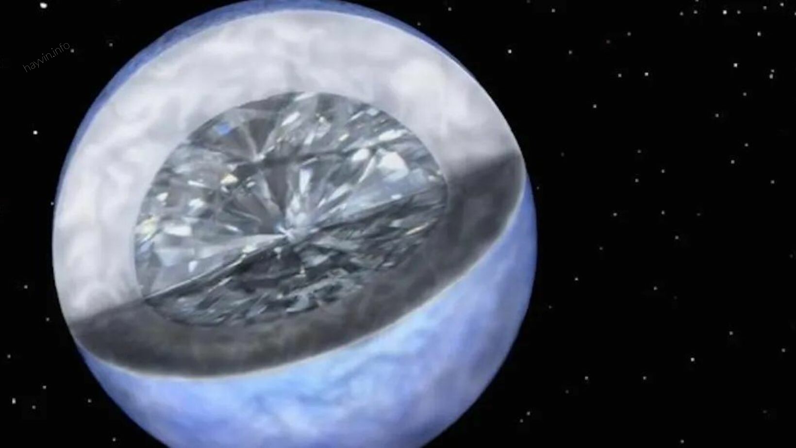 Ez Lucy, a legnagyobb gyémánt az Univerzumban, amely mérete meghaladja a Holdat