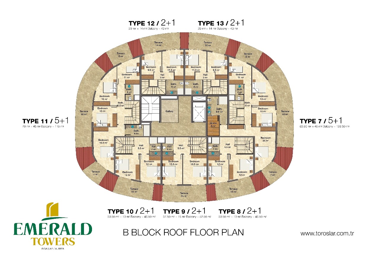 Emerald Towers Telegraph