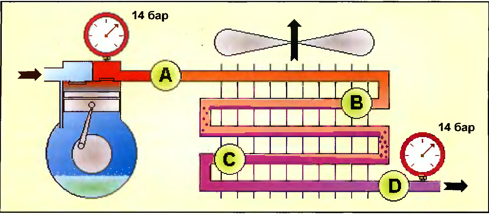 ХОЛОДИЛЬНЫЕ (РЕФРИЖЕРАТОРНЫЕ) УСТАНОВКИ НА СУДНЕ. ЧАСТЬ ПЕРВАЯ ...