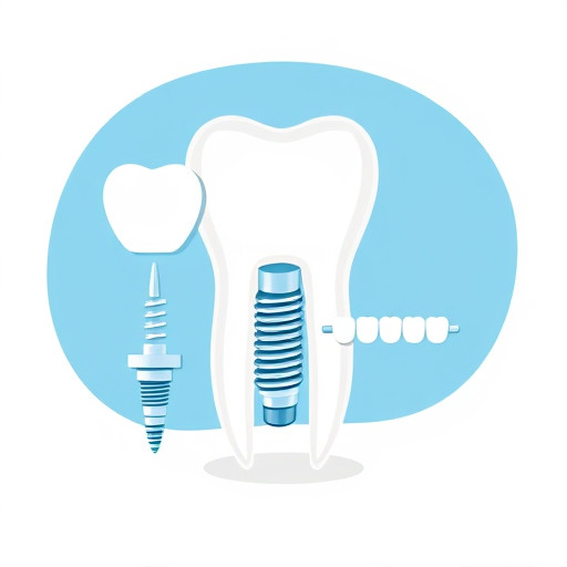 Имплантация зубов: шаг за шагом к идеальной улыбке