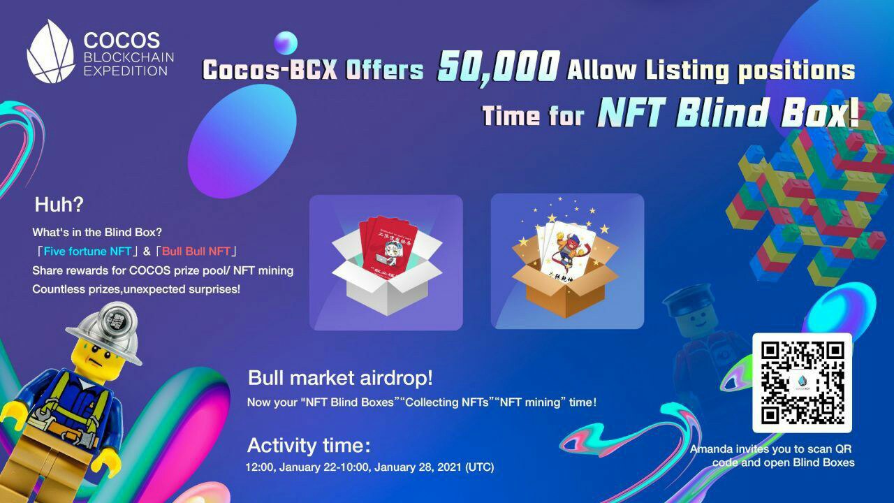 Nft airdrops. Cocos криптовалюта.