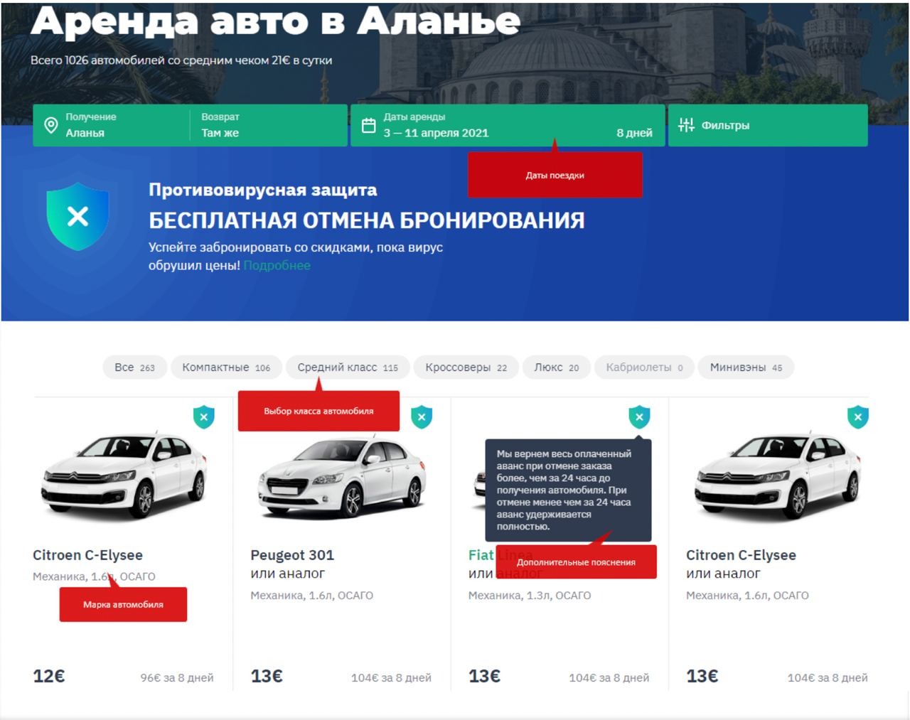 Localrent. Аренда авто в Алании. Аренда автомобилей в Алании. Снять машину в аренду в Алании. Стоимость аренды автомобиля в Алании.