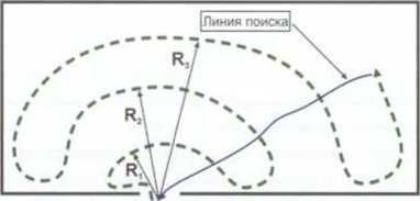 разведка пожаров на больших площадях