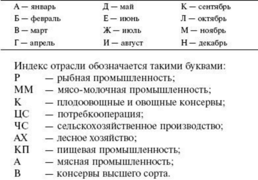 Маркировка рыбных консервов расшифровка