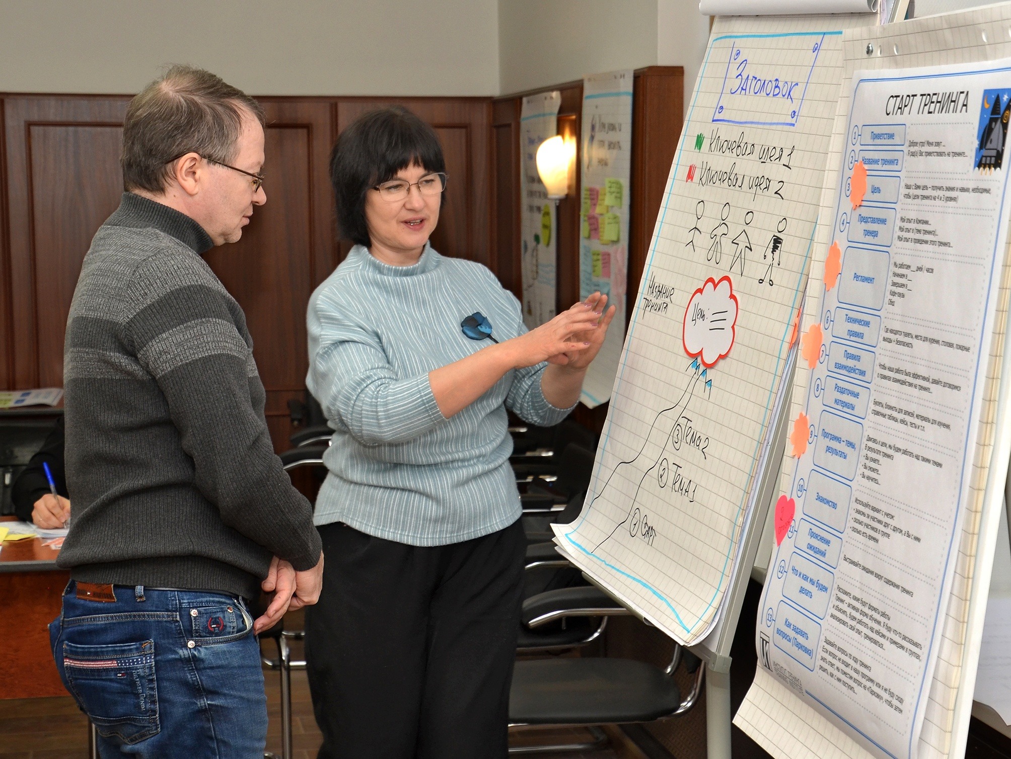 Профессия bim-менеджер-проектировщик. Мультинациональная школа в москве. Подобные курсы. Тренинг эстетика. Технолог парикмахер.