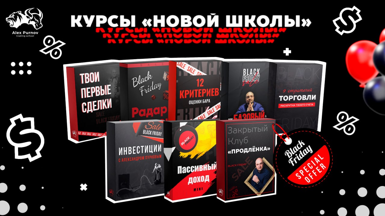 Побарная тренировка 12 критериев оценки бара. 12 Критериев оценки бара.