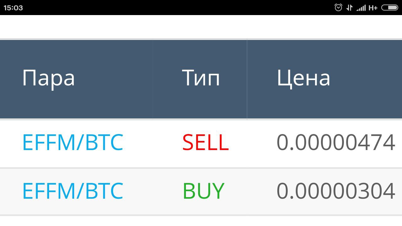 Has launched перевод. Callexchange.