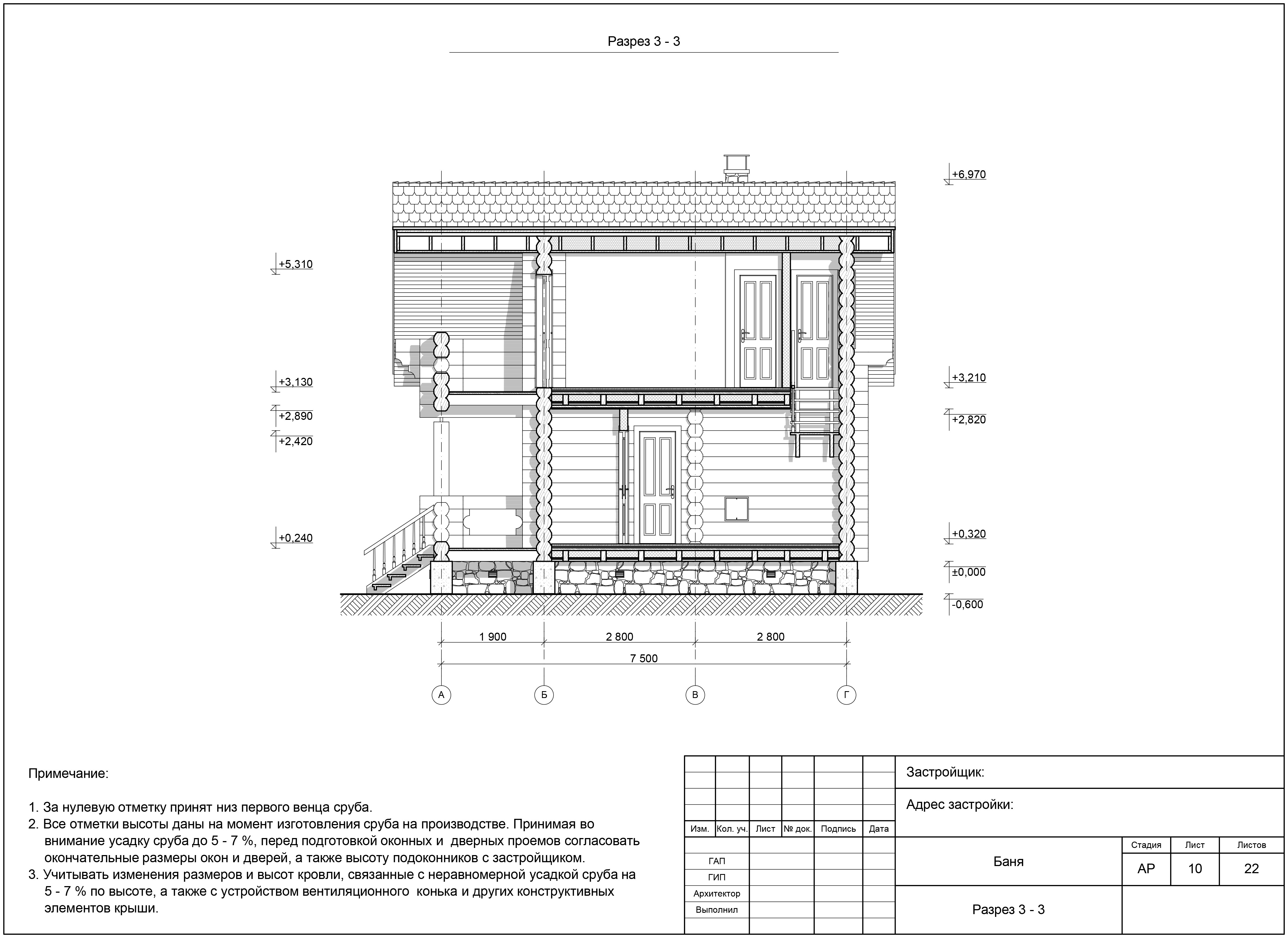 Высота окна в бане от пола