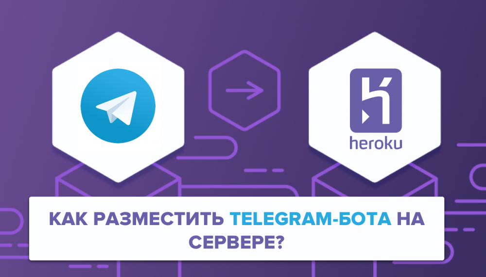 Jav telegram. Хост для бота телеграмм. Heroku и git. Deploy Telegram bot. Telegram botni serverga qoyish.