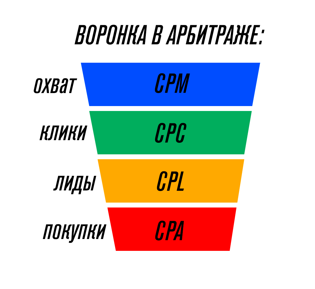 воронка времени фанфик фото 102