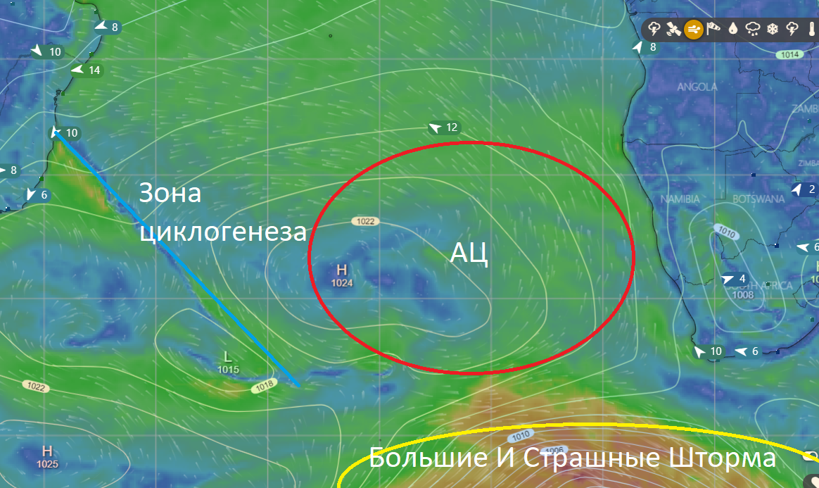 Миссия антициклон