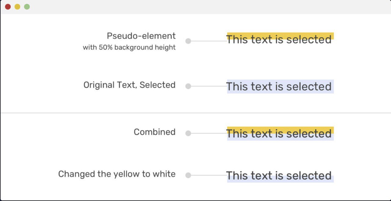 Выделить текст css. Как сделать выделение в CSS. Выделение текста в веб дизайне. Выделение текста html. Выделить текст красным CSS.