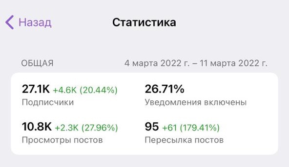 Получение лог-файлов из Telegram