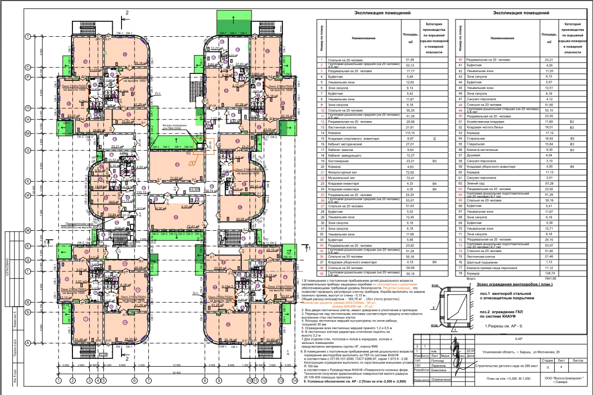 Блог Муратова про Revit MEP – Telegram