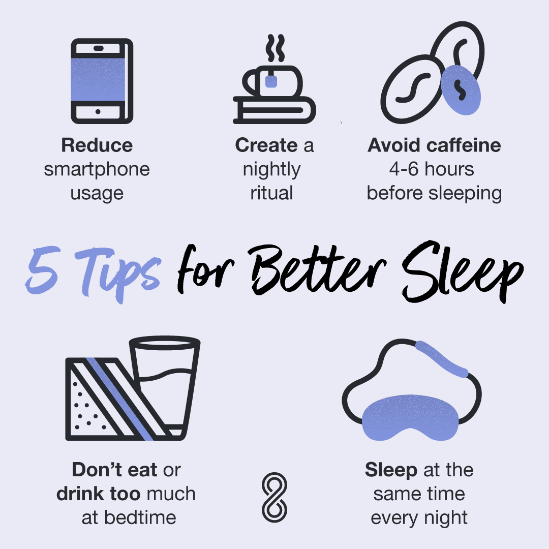 Better tips. Tips for good Sleep. Sleeping Tips. Здоровый сон инфографика. How to Sleep better Tips.