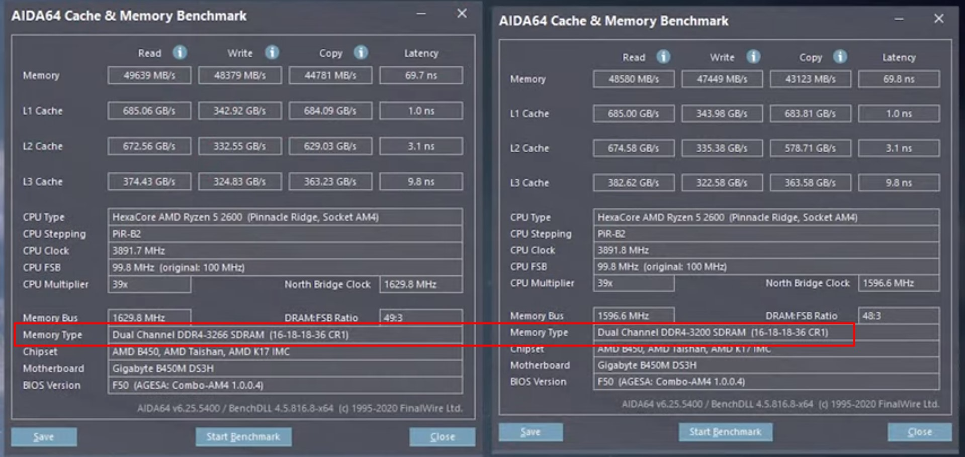 Как выставить частоту. Разгон оперативной памяти ddr4 биос. Разгон оперативной памяти ddr4. Оперативная память тайминги таблица ддр 4. Тайминги оперативной памяти ddr5.