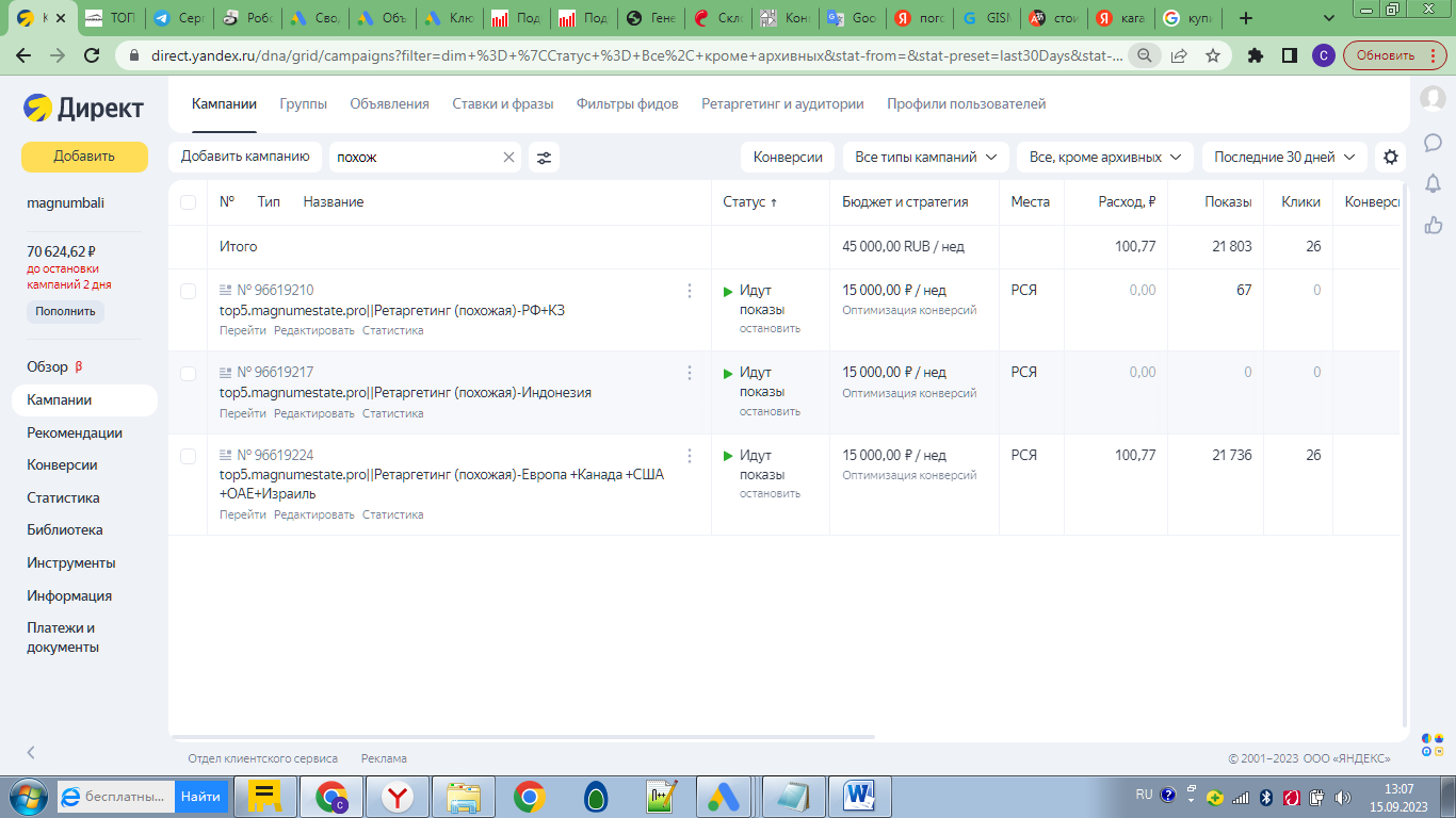 отчетность 01.09 - 14.09 – Telegraph