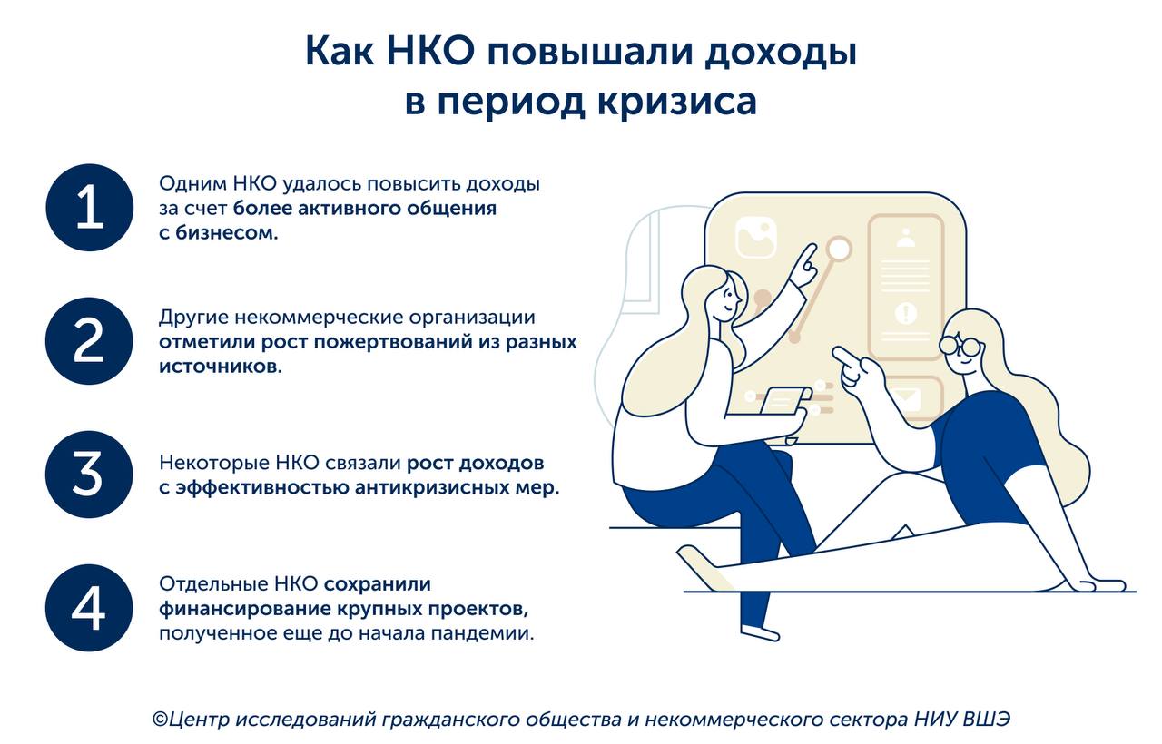 Нко 5