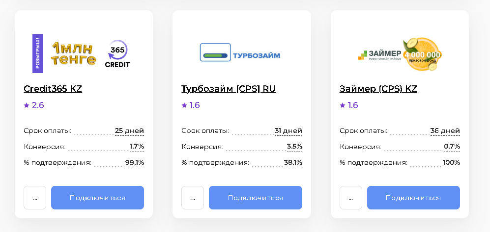 Заработок на выдаче займов – Telegraph