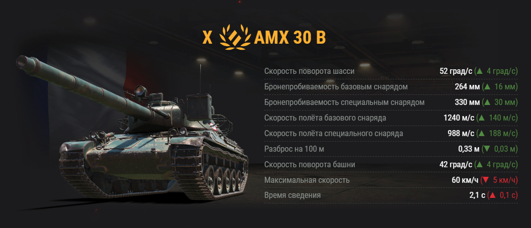 World of tanks снаряд. Объект 430у World of Tanks. АМХ 30 вот. Ветка AMX 30b. AMX 30b Brenus.