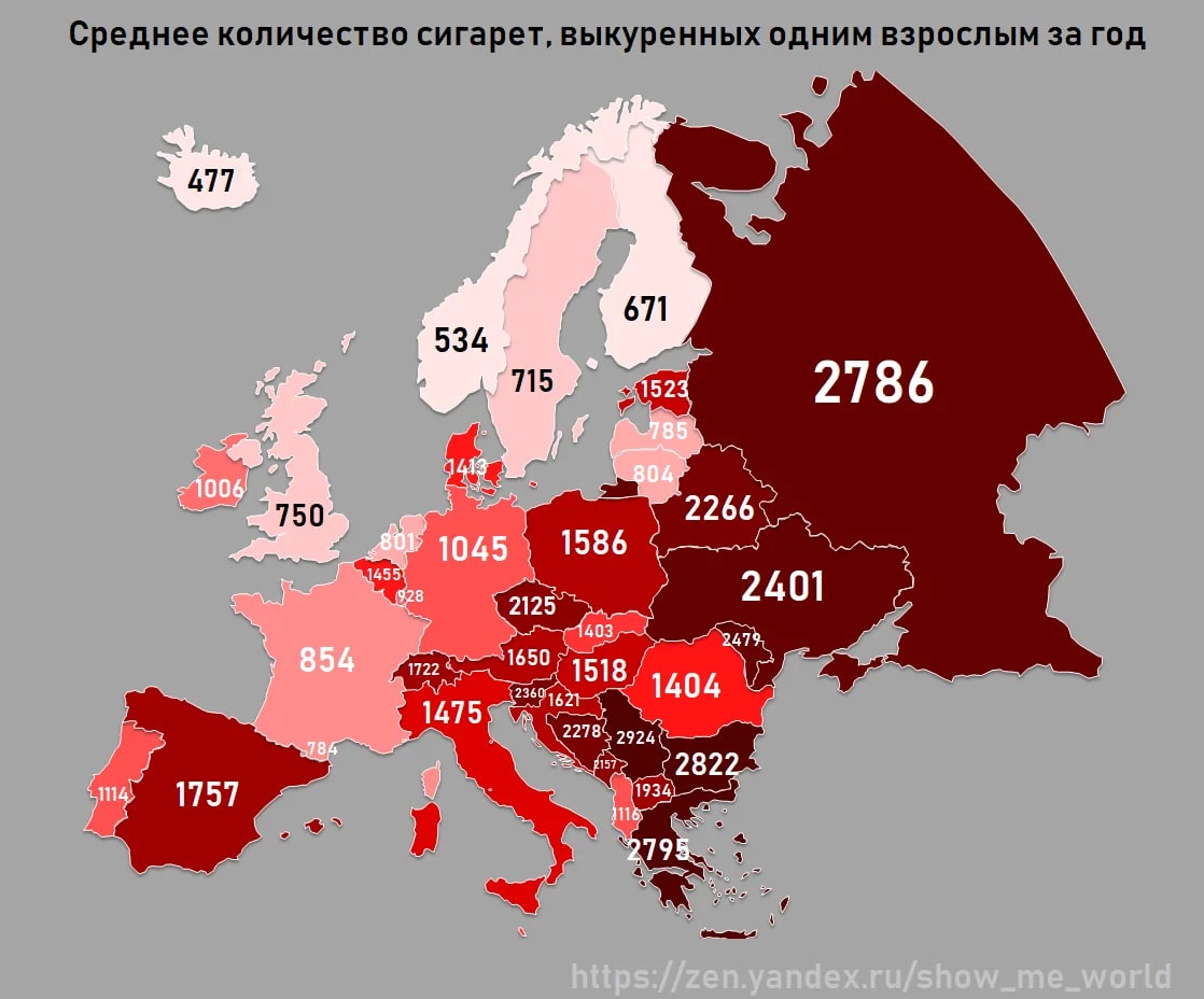 Сколько человек умерло от сигарет. Статистика курения в Европе. Статистика курящих людей в России. Статистика табакокурения в мире. Количество курильщиков в РФ по годам.