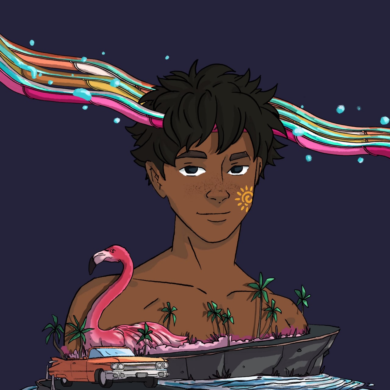 Проанализировать канал. 