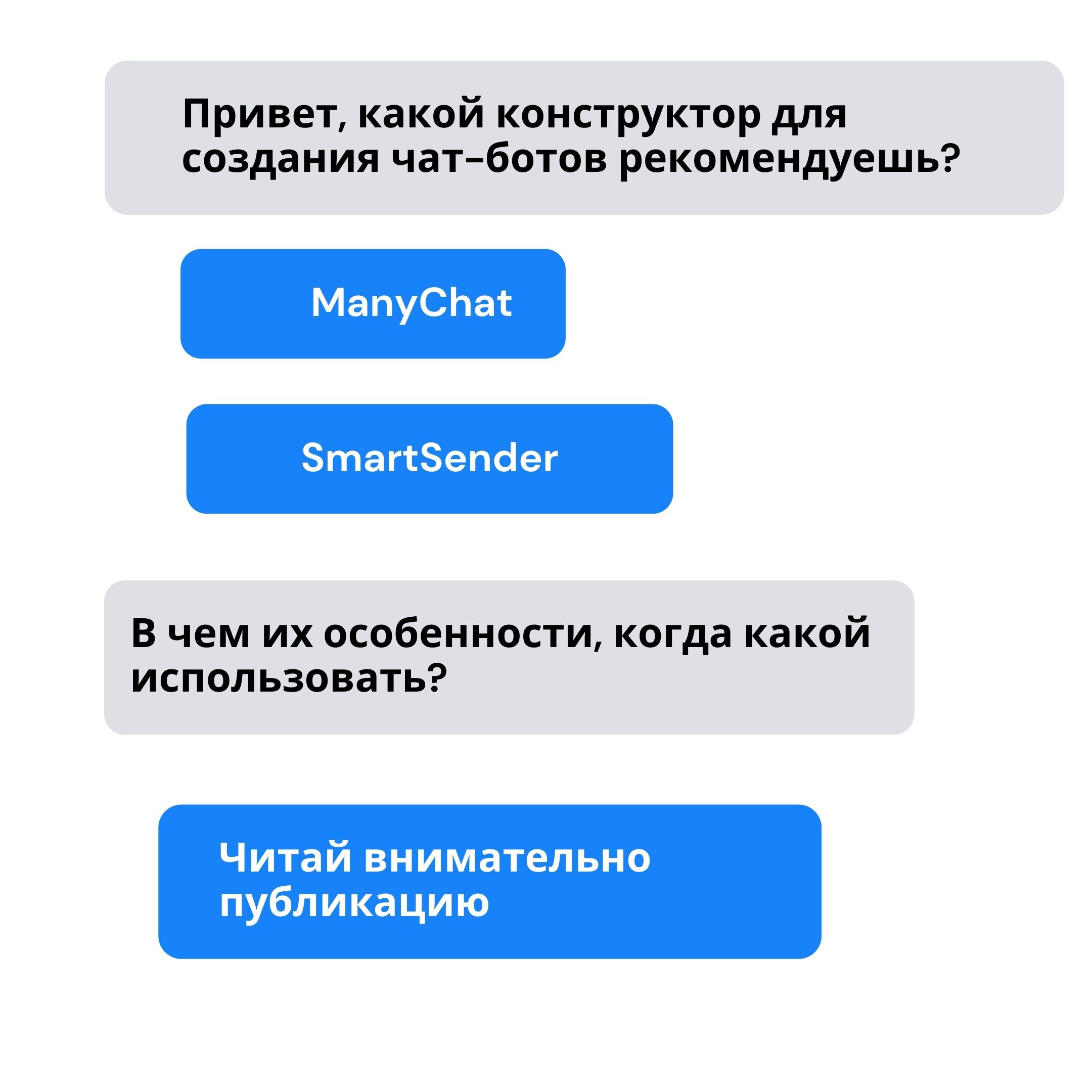 Бесплатный конструктор чат бота