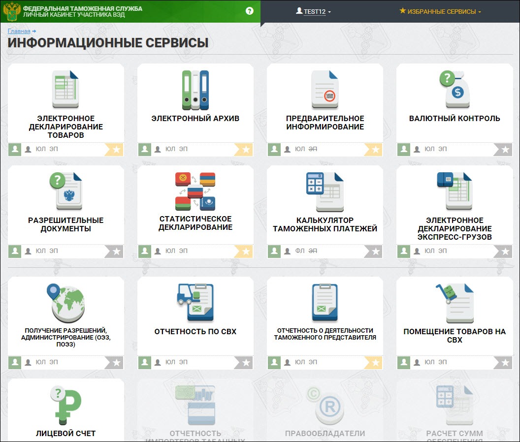 Сервис деклараций. ФТС личный кабинет участника ВЭД. Личный кабинет участника ВЭД преимущества. Личный кабинет участника ВЭД сервисы. Личный кабинет таможня ФТС.