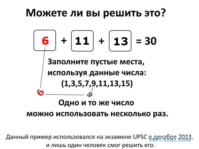 30 правильный ответ. Заполните пустые места. Заполните пустые места используя данные числа. Задачи UPSC С ответами. Сложить числа чтобы получить 30.