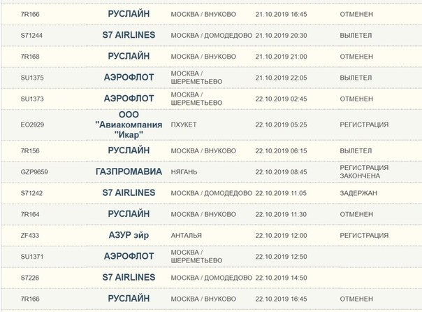 Телеграмм канал белгород. Белгород 1 телеграмм-канал.