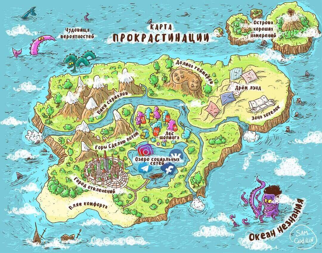 Прокрастинация – Telegraph