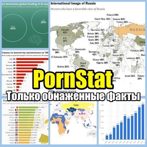 В Какой Стране Самое Лучшее Порно