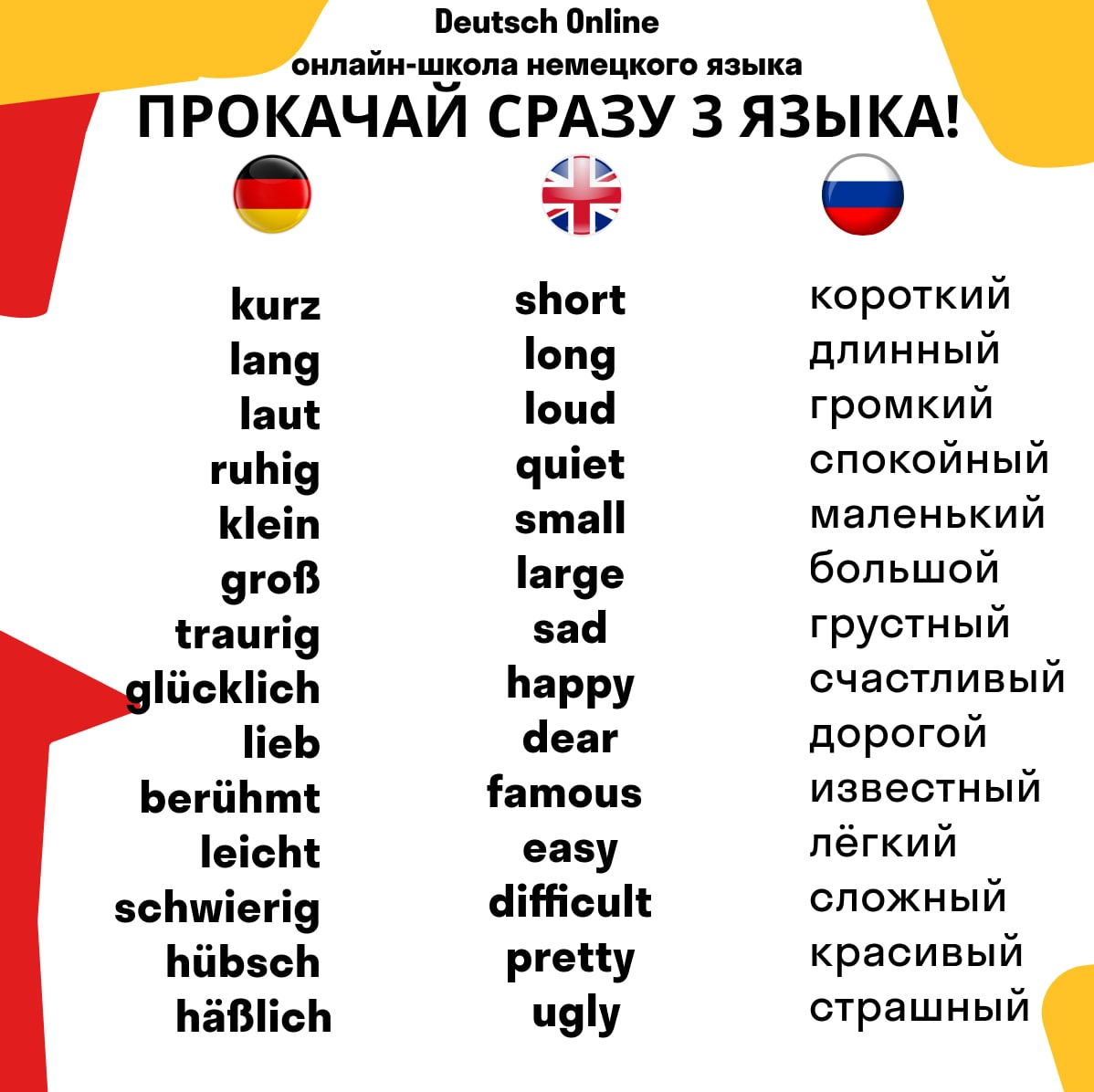 Что легче английский или немецкий. Немецкий простой язык. Английский или немецкий. Германский легкий язык.