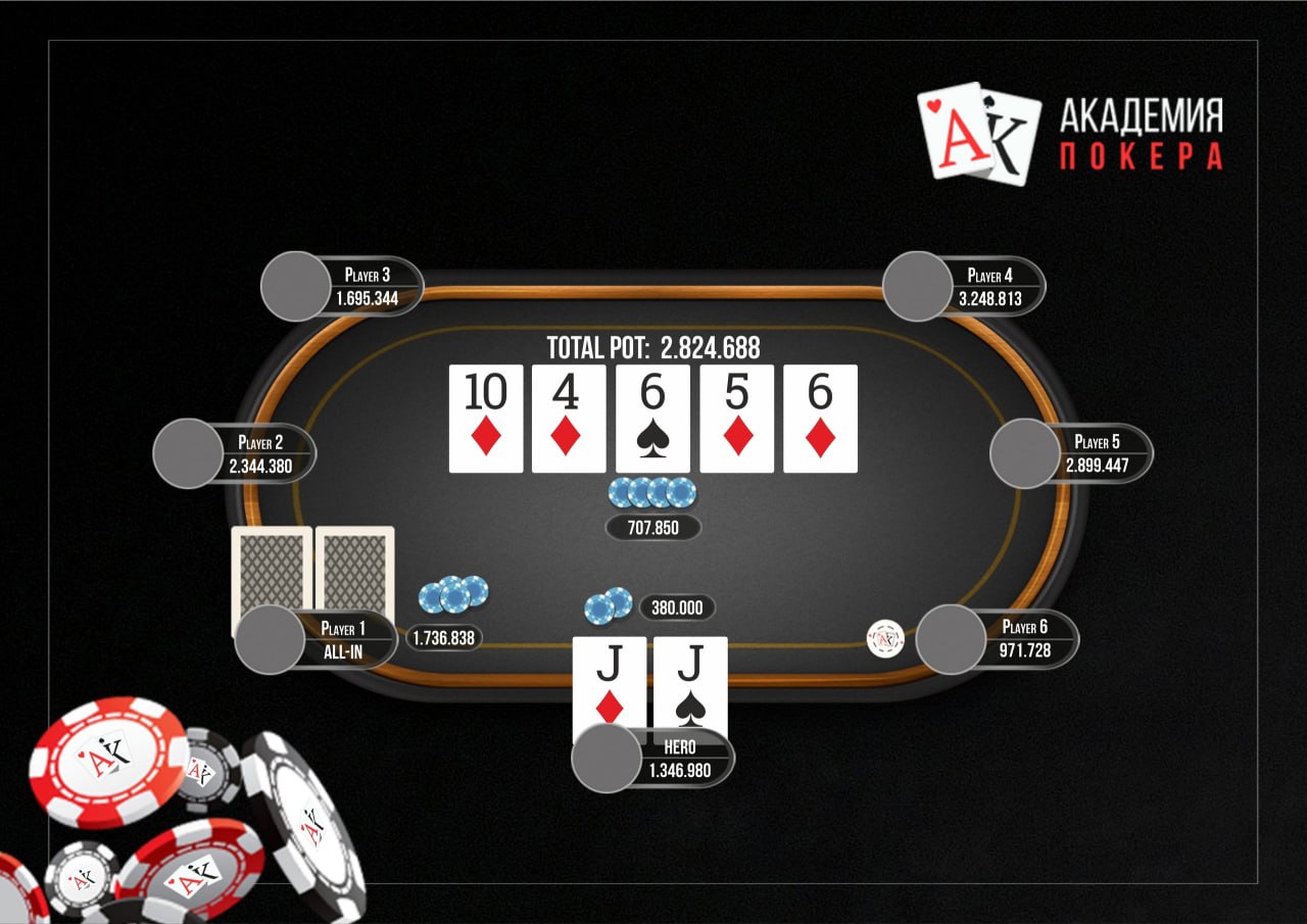 Poker academy grand tournament пароль. Турнир по покеру. Академия покера. Академия покера Рендж. Poker Academy 2.5.