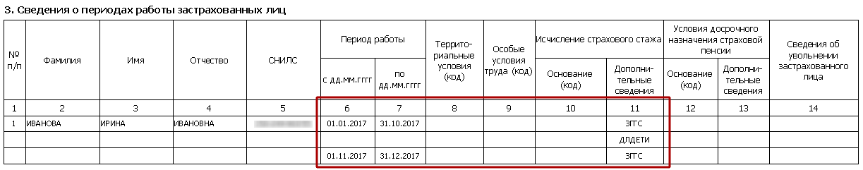 Строка 23. СЗВ-стаж на совместителя внешнего. Муниципальный служащий в СЗВ стаж. Исчисление страхового стажа код СЗВ стаж. СЗВ-ТД код для муниципальных служащих.