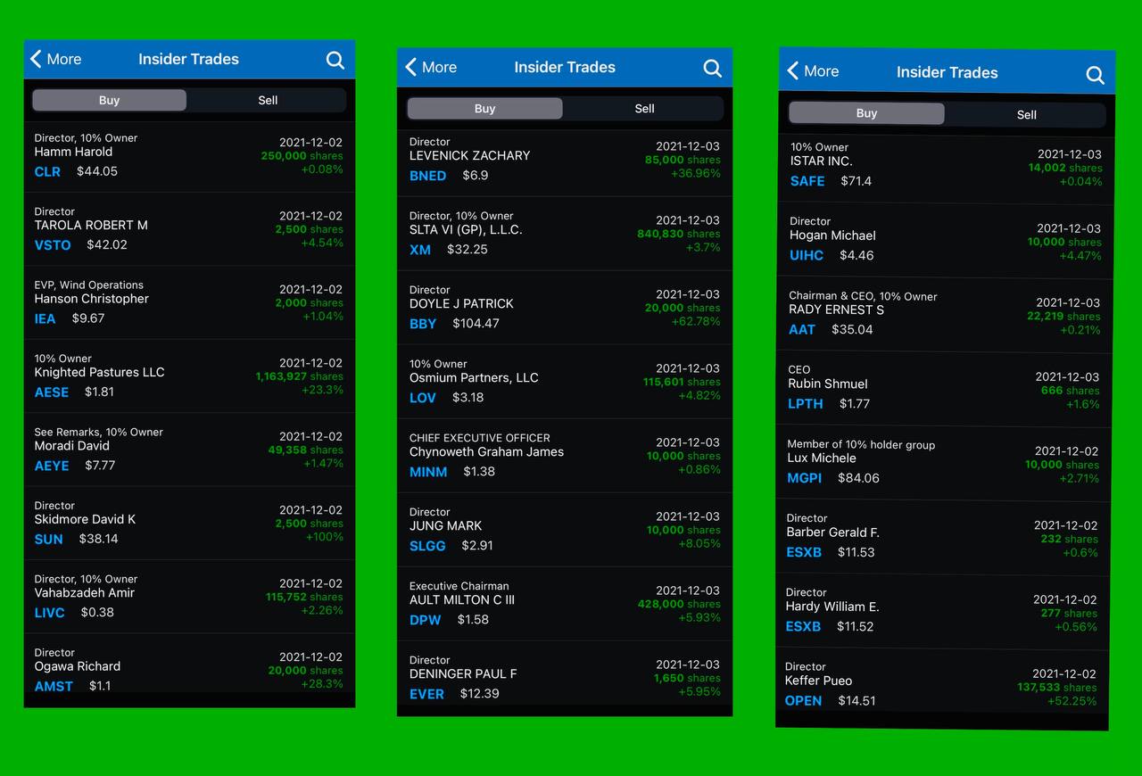 Телеграмм инсайдер ua. Флеш плеер для андроид. Идеи для контента. Инсайдер сми. Секретный инсайдер телеграм.