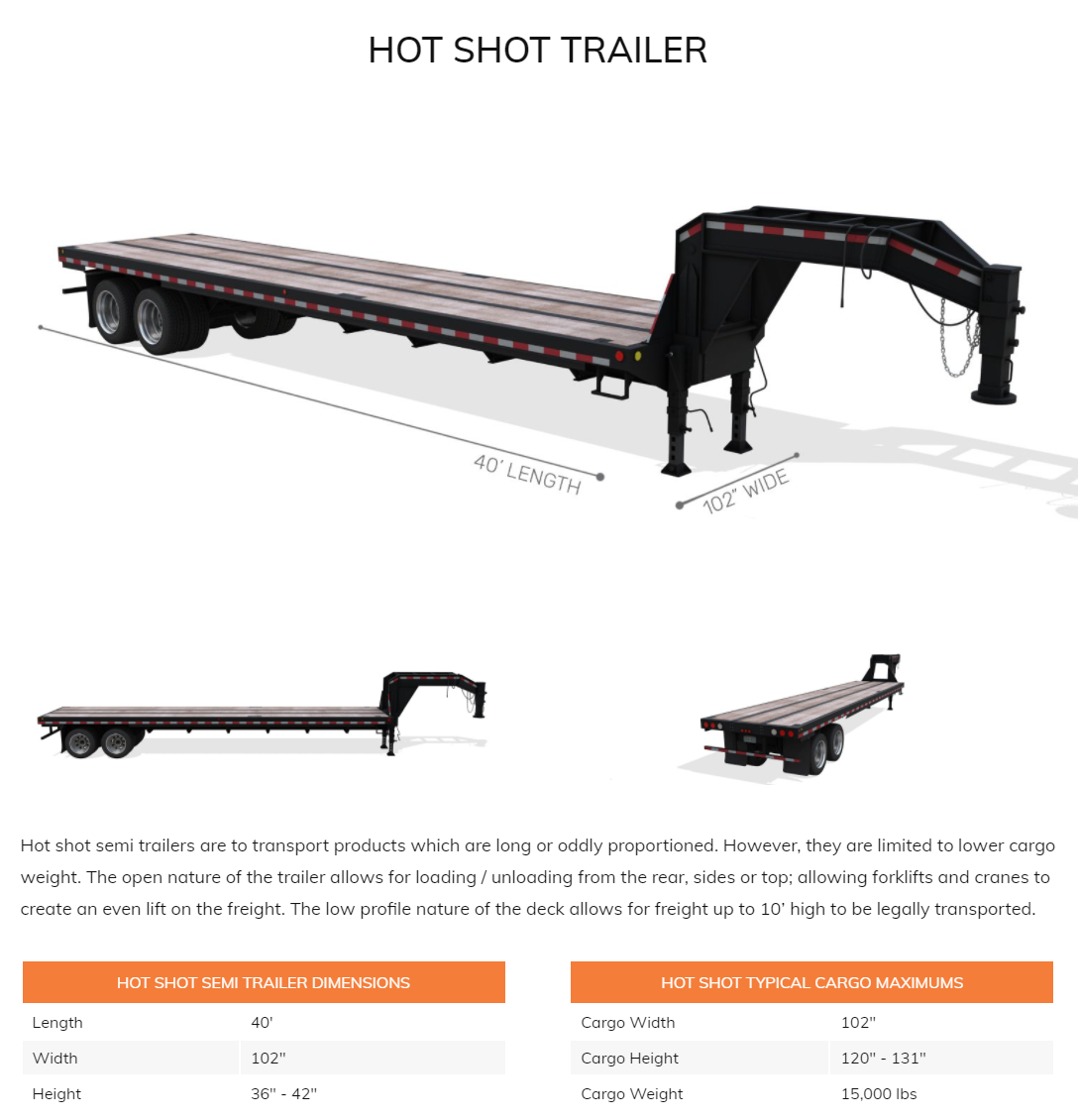 SEMI TRAILER TYPES AND DIMENSIONS Telegraph