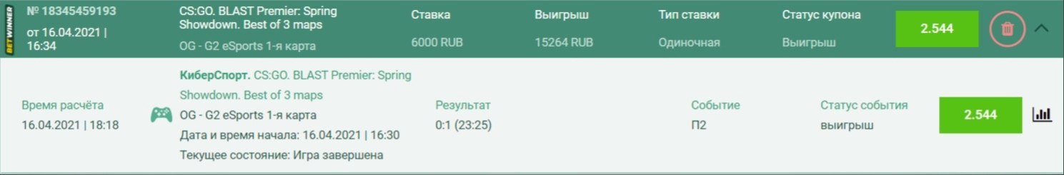 Одиночные статусы в тг. Выигрышный купон. Timings lose TPS ALKAR.