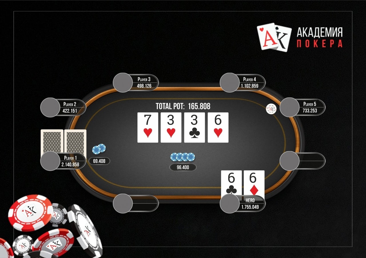 Poker academy grand tournament пароль. Префлоп в покере это.