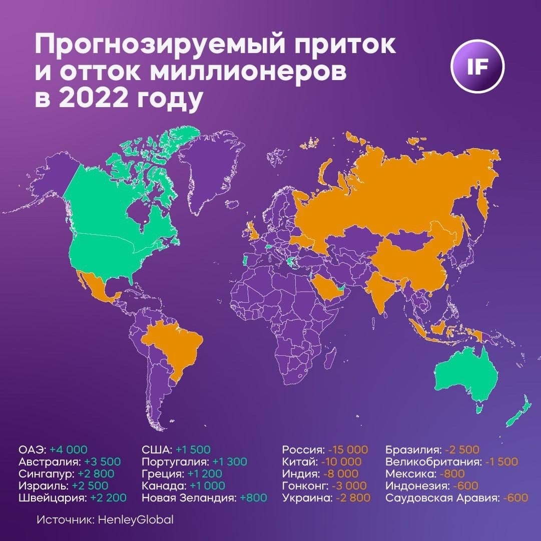 Страна миллионеров. Европа 2022. Лидеры богатейших стран. Страны ЕС 2022. Сколько людей живёт в Европе 2022.