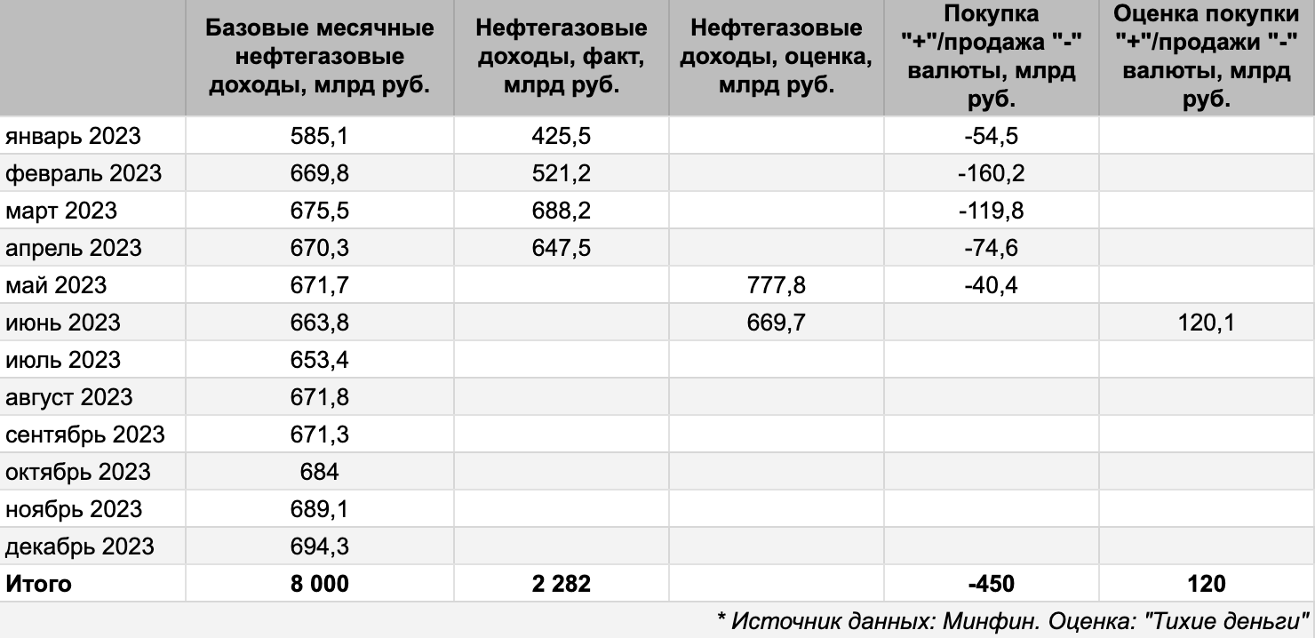 раст рост правило расти фото 99