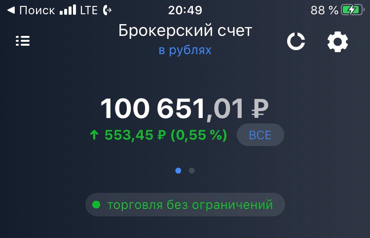 Wallet брокерский счет. Брокерский счет. Счет 100. Брокерский счет скрин. Брокерский счет картинка.