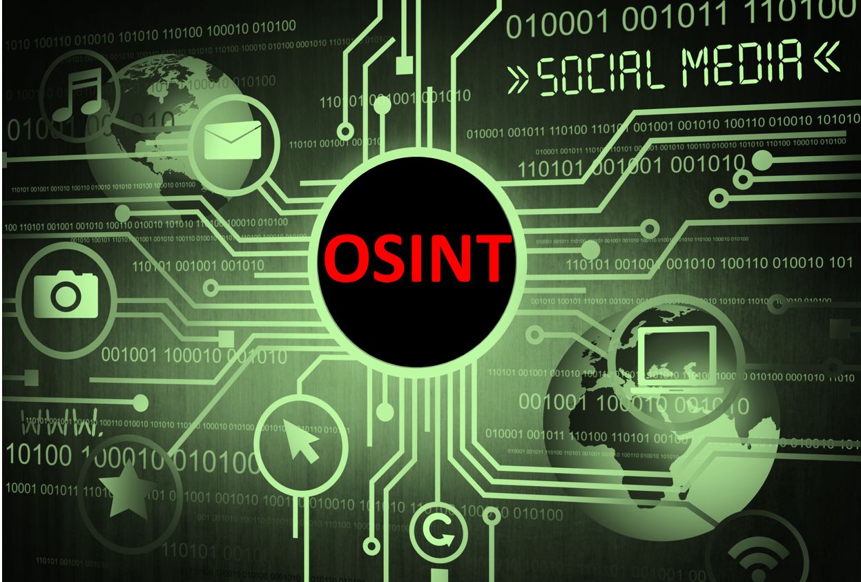 Информация взята из открытых источников. OSINT разведка на основе открытых источников. OSINT open source Intelligence. OSINT инструменты. Методы OSINT.