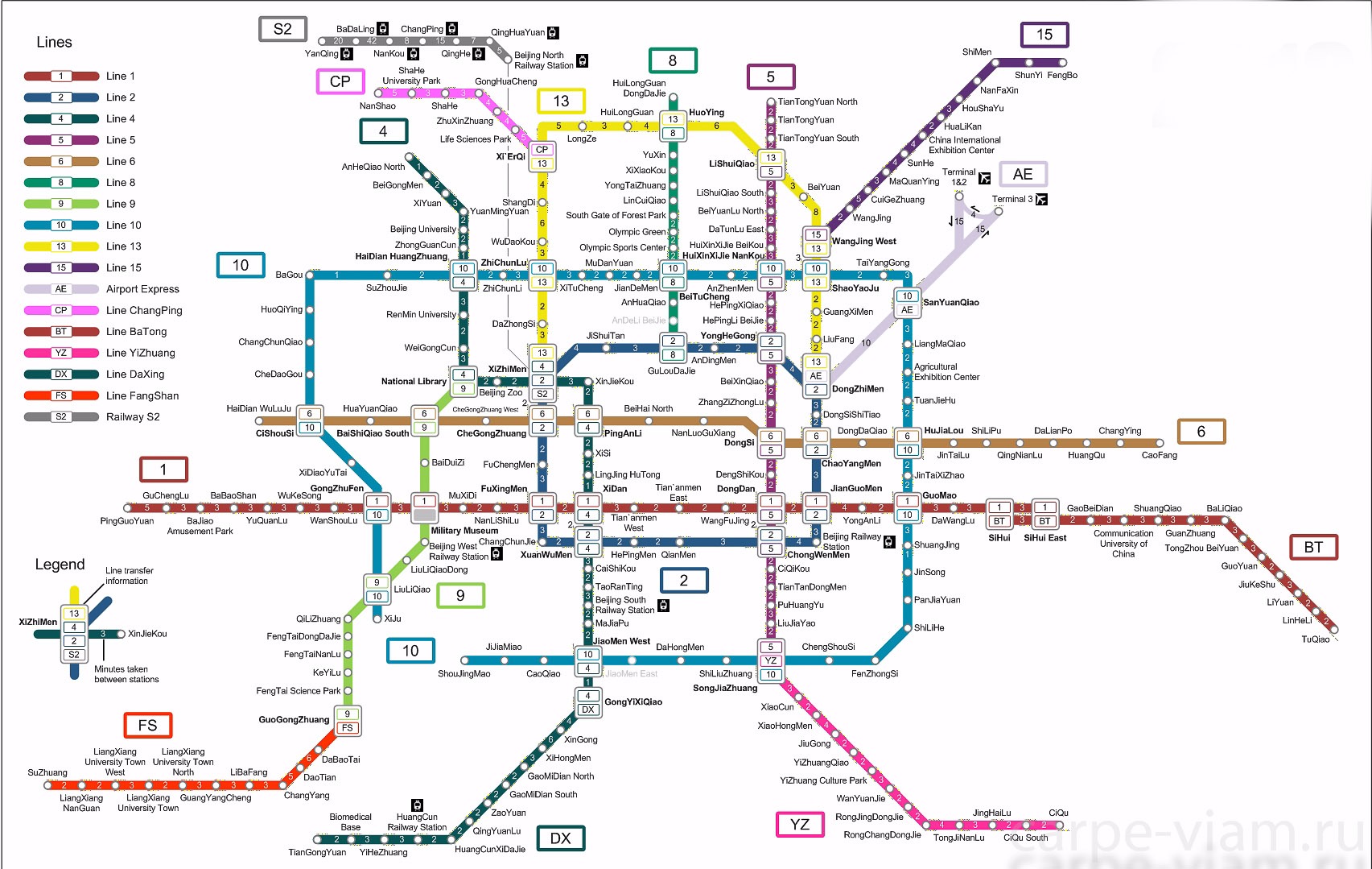 Кольцевая линия метро пекин