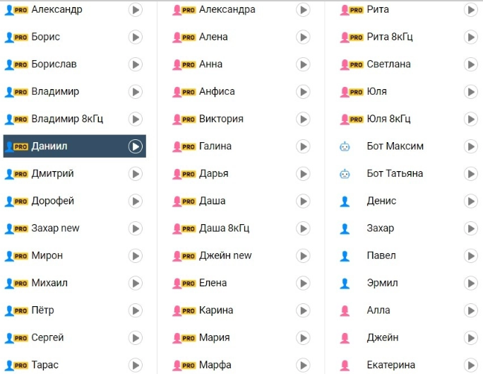 Заработок на искуственной озвучке – Telegraph