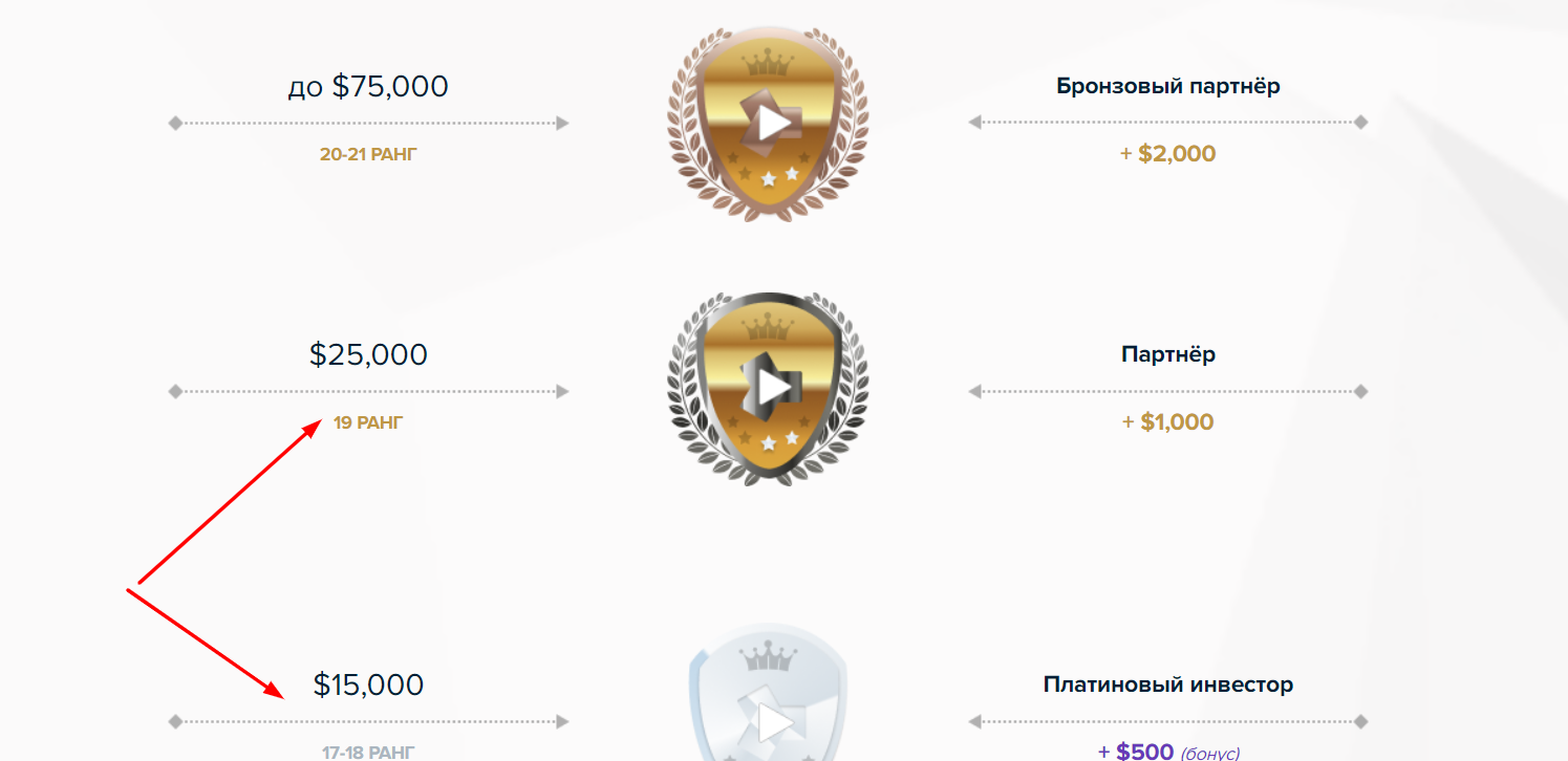 Телеграмм канал биткоин фото 84