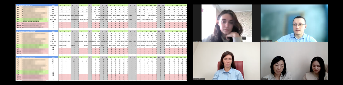 Программа \"Продает каждый\" для сопровождения отдела продаж по методике ...