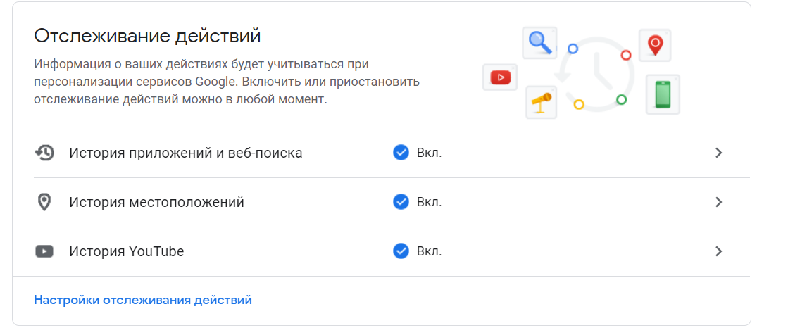 Настроить аккаунт google. Отслеживание действий. Отслеживание действий ютуб. Гугл отслеживание действий. Отслеживание поведения приложения.