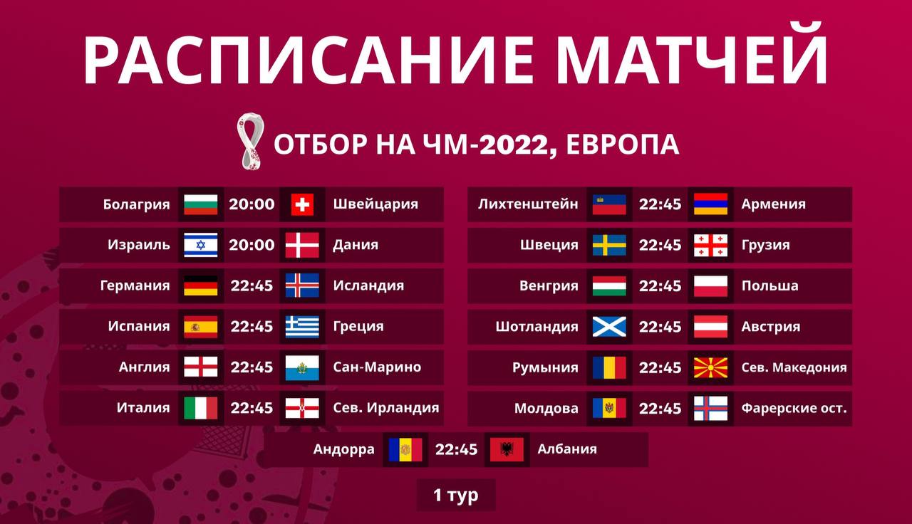 Расписание матчей футбол лч 2023. Расписание матчей. ЧМ 2022 Европа. Календарь матчей ЧМ 2022.