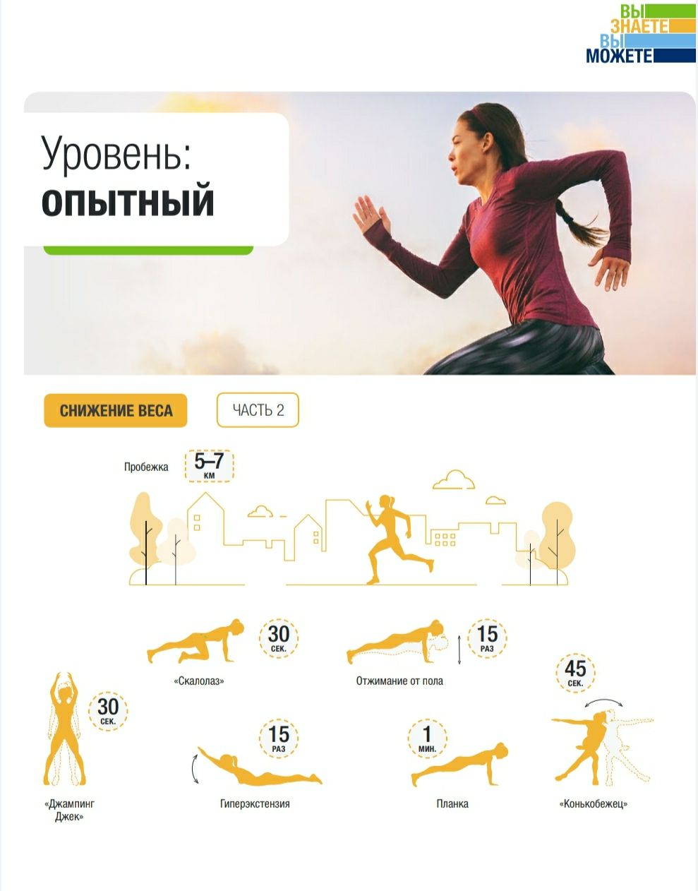 Мой фитнес. Как подобрать разминку для себя. Mi Fitness погода.